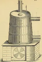 Picture 80 of 101 from The gardener's magazine and register of rural & domestic improvement (1826), leaf 321