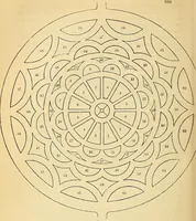 Picture 81 of 101 from The gardener's magazine and register of rural & domestic improvement (1826), leaf 324