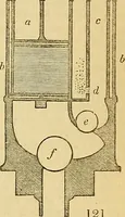 Picture 94 of 101 from The gardener's magazine and register of rural & domestic improvement (1826), leaf 481