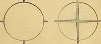 An illustration from The gardener's magazine and register of rural & domestic improvement (1826)