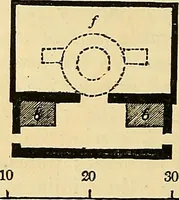 Picture 21 of 101 from The gardener's magazine and register of rural & domestic improvement (1826), leaf 84