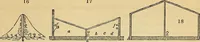 An illustration from The gardener's magazine and register of rural & domestic improvement (1826)