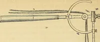 An illustration from The gardener's magazine and register of rural & domestic improvement (1826)
