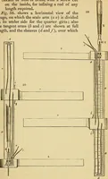 An illustration from The gardener's magazine and register of rural & domestic improvement (1826)