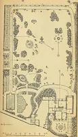 An illustration from The gardener's magazine and register of rural & domestic improvement (1826)