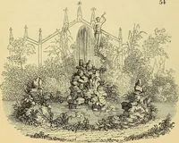 An illustration from The gardener's magazine and register of rural & domestic improvement (1826)