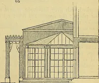 An illustration from The gardener's magazine and register of rural & domestic improvement (1826)