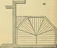 An illustration from The gardener's magazine and register of rural & domestic improvement (1826)