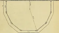 An illustration from The gardener's magazine and register of rural & domestic improvement (1826)