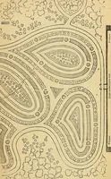 An illustration from The gardener's magazine and register of rural & domestic improvement (1826)