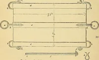 An illustration from The gardener's magazine and register of rural & domestic improvement (1826)