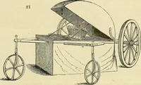 An illustration from The gardener's magazine and register of rural & domestic improvement (1826)