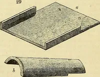 An illustration from The gardener's magazine and register of rural & domestic improvement (1826)