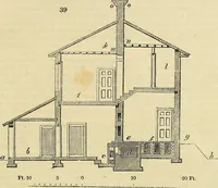 An illustration from The gardener's magazine and register of rural & domestic improvement (1826)