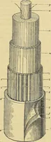 An illustration from The gardener's magazine and register of rural & domestic improvement (1826)