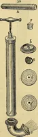An illustration from The gardener's magazine and register of rural & domestic improvement (1826)