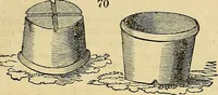 An illustration from The gardener's magazine and register of rural & domestic improvement (1826)