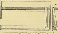 An illustration from The gardener's magazine and register of rural & domestic improvement (1826)
