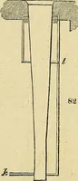 An illustration from The gardener's magazine and register of rural & domestic improvement (1826)
