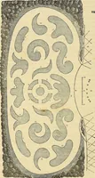 An illustration from The gardener's magazine and register of rural & domestic improvement (1826)