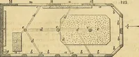 An illustration from The gardener's magazine and register of rural & domestic improvement (1826)