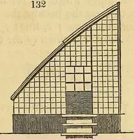Picture 99 of 102 from The gardener's magazine and register of rural & domestic improvement (1826), leaf 683