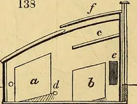 An illustration from The gardener's magazine and register of rural & domestic improvement (1826)