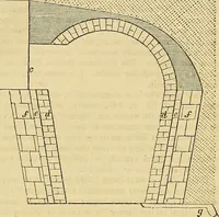 An illustration from The gardener's magazine and register of rural & domestic improvement (1826)