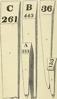 An illustration from The gardener's magazine and register of rural & domestic improvement (1826)