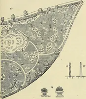 An illustration from The gardener's magazine and register of rural & domestic improvement (1826)