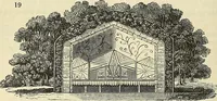 Picture 18 of 66 from The gardener's magazine and register of rural & domestic improvement (1826), leaf 224