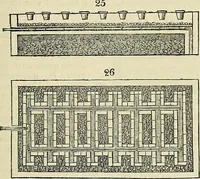 An illustration from The gardener's magazine and register of rural & domestic improvement (1826)
