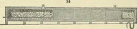 An illustration from The gardener's magazine and register of rural & domestic improvement (1826)