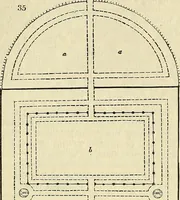 An illustration from The gardener's magazine and register of rural & domestic improvement (1826)