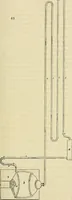 An illustration from The gardener's magazine and register of rural & domestic improvement (1826)