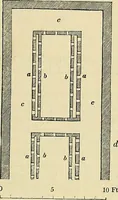An illustration from The gardener's magazine and register of rural & domestic improvement (1826)