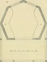 An illustration from The gardener's magazine and register of rural & domestic improvement (1826)