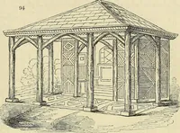 An illustration from The gardener's magazine and register of rural & domestic improvement (1826)