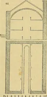An illustration from The gardener's magazine and register of rural & domestic improvement (1826)