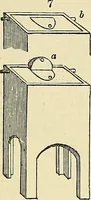 An illustration from The gardener's magazine and register of rural & domestic improvement (1826)