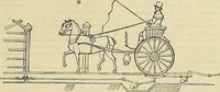 An illustration from The gardener's magazine and register of rural & domestic improvement (1826)