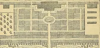 An illustration from The gardener's magazine and register of rural & domestic improvement (1826)