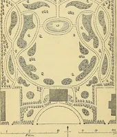 Picture 24 of 114 from The gardener's magazine and register of rural & domestic improvement (1826), leaf 198