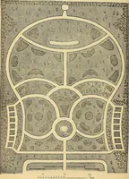An illustration from The gardener's magazine and register of rural & domestic improvement (1826)