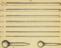 An illustration from The gardener's magazine and register of rural & domestic improvement (1826)
