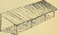 An illustration from The gardener's magazine and register of rural & domestic improvement (1826)