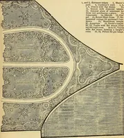 Picture 61 of 114 from The gardener's magazine and register of rural & domestic improvement (1826), leaf 367