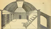 An illustration from The gardener's magazine and register of rural & domestic improvement (1826)