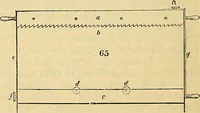 An illustration from The gardener's magazine and register of rural & domestic improvement (1826)