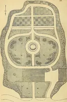 An illustration from The gardener's magazine and register of rural & domestic improvement (1826)
